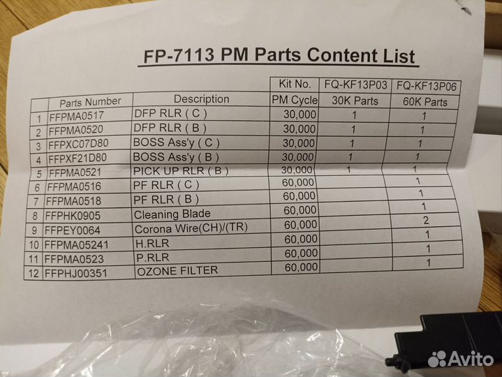 Ремонтный набор Panasonic FQ-KF13P06