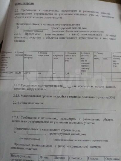Участок 48 сот. (ИЖС)