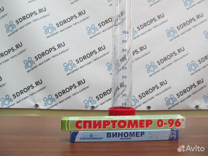 Набор для измерений 