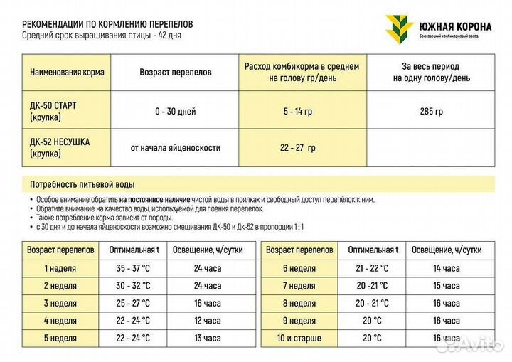 Комбикорма
