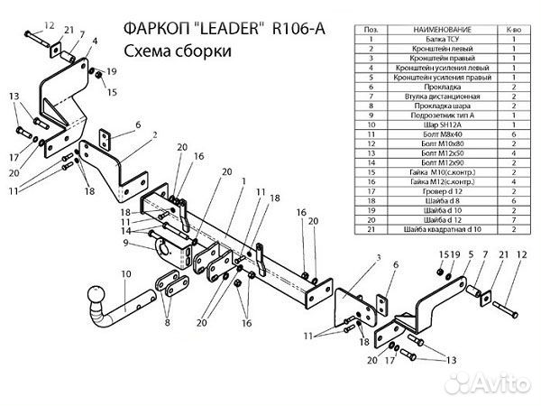 Фаркоп Renault Kangoo 1997-2009