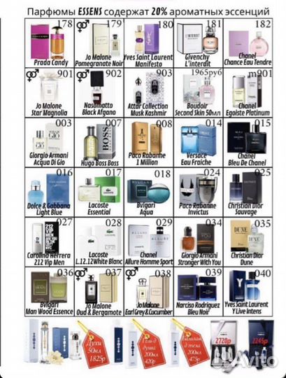 Духи Essens