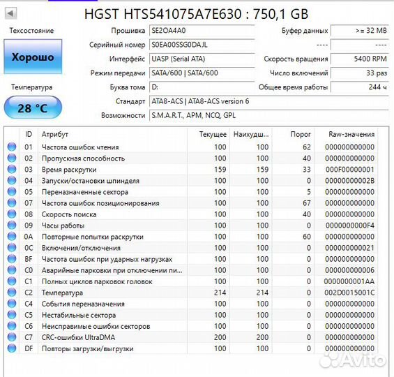 Жесткий диск hgst 750GB 2.5