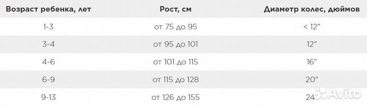 Горный велосипед stels Focus MD 21-sp 26 V010 (202