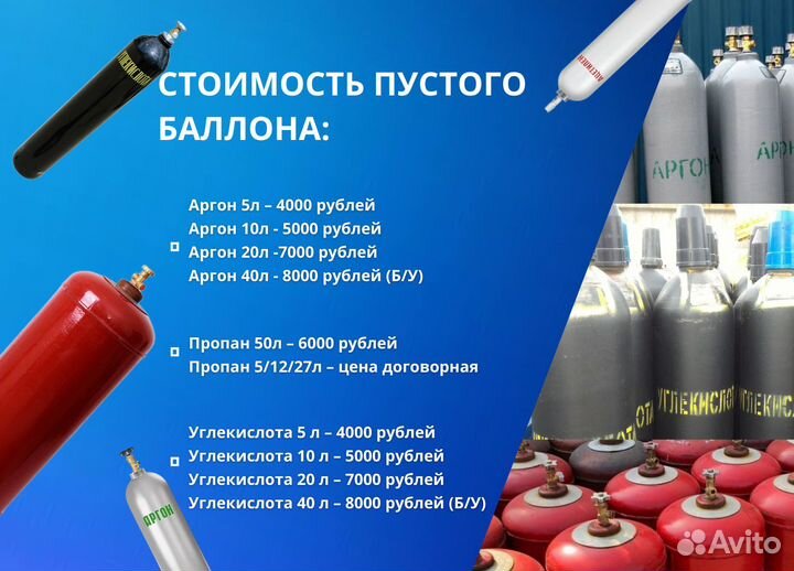 Технические газы в баллонах