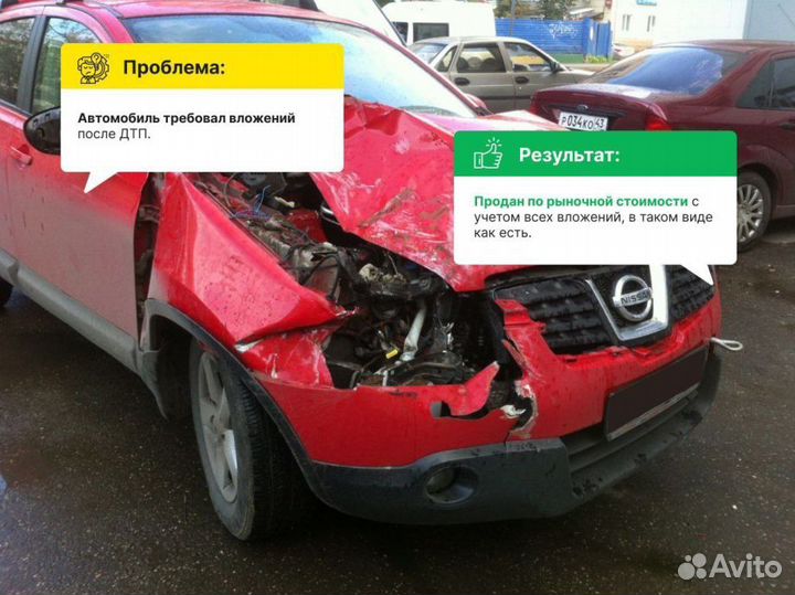 Выкуп Авто Срочный Выкуп Авто Выкуп Битых Авто