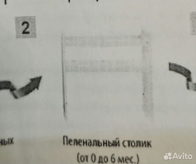 Детская кроватка трансформер 7 в 1