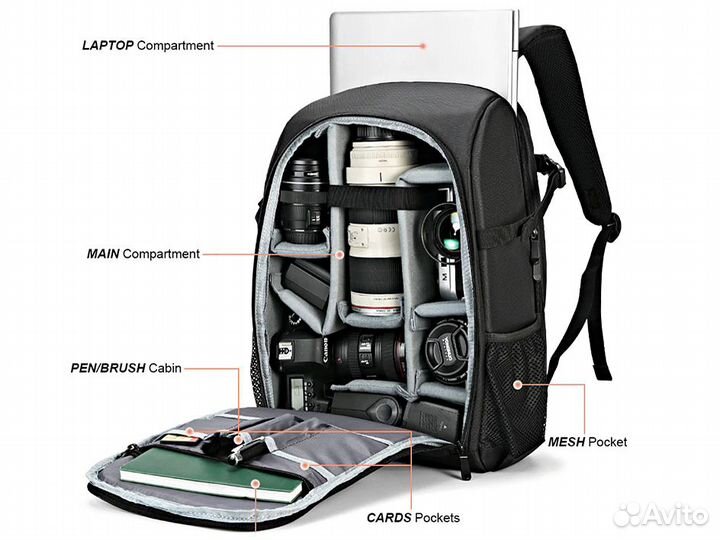 Рюкзаки LightPro для фототехники и ноутбука