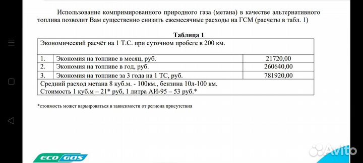 Установка гбо метан Газпром газомоторное топливо