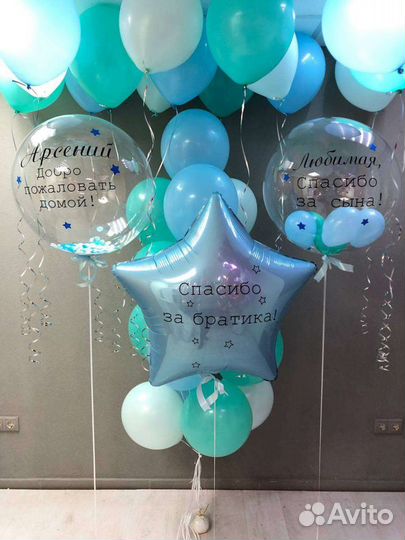 Воздушные шары на День Рождения