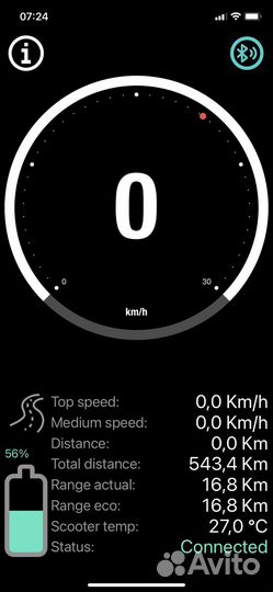 Самокат Xiaomi mijia 365