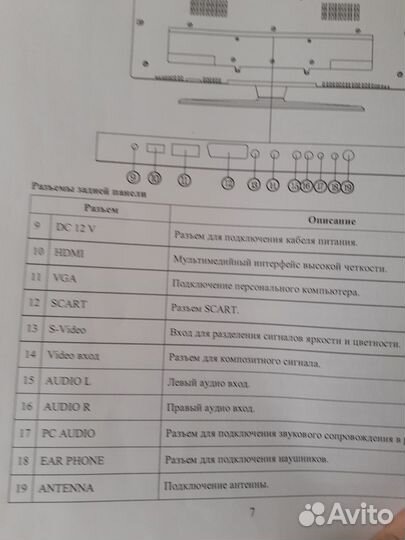 Телевизор hyundai