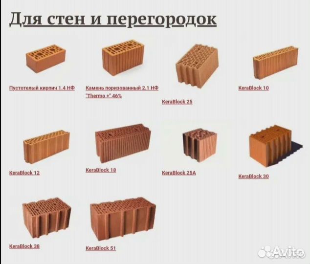 Керамические блоки Кераблок 38 10.7нф