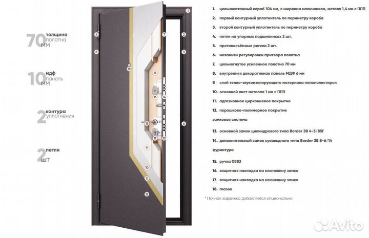Дверь входная в квартиру
