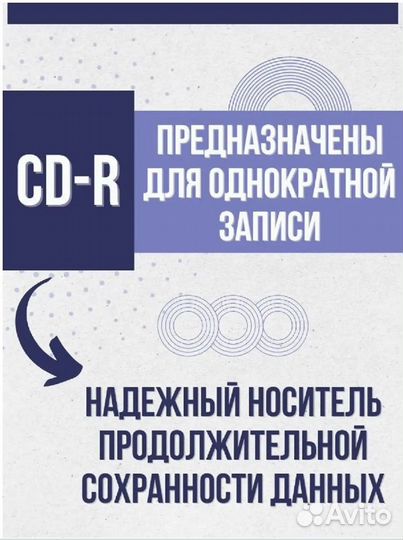 Диски CD-R Вербатим 700Mb 52x bulk (50шт) (43787)