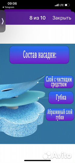 Ёршик для ванной