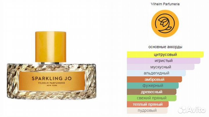 Vilhelm Parfumerie Sparkling Jo 100 мл