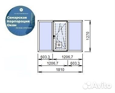 Окно пвх Пластиковое окно Алюминиевое остекление