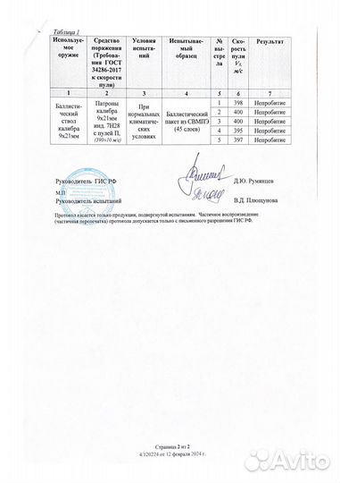 Баллистический пакет 15х15 см, 2 кл (свмпэ)