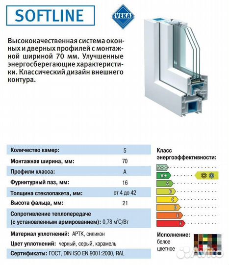 Надёжные Окна в Калуге