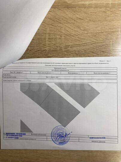 Участок 10 сот. (ИЖС)