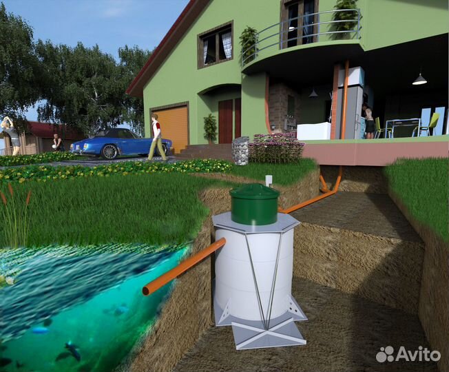 Септик под ключ Коло Веси 10 с гарантией