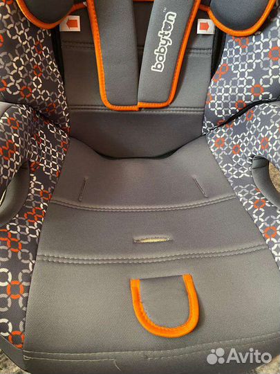 Детское автокресло