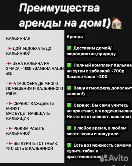 Аренда и доставка кальяна / Калянный Кейтеринг