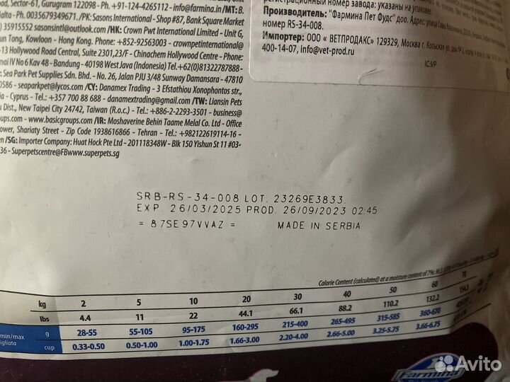 Сухой корм для собак Farmina