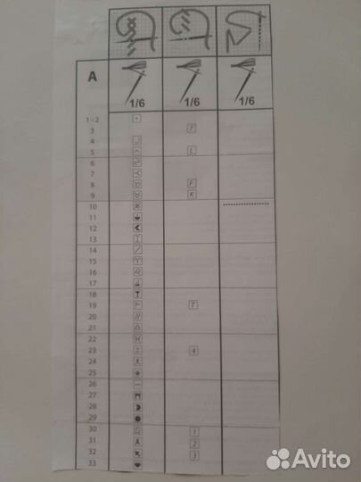 Lanarte набор для вышивания остатки