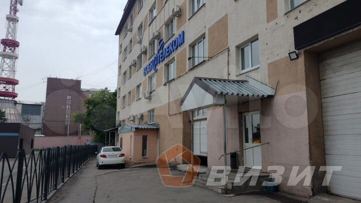 Арендный бизнес