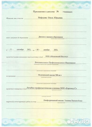 Массаж для женщин