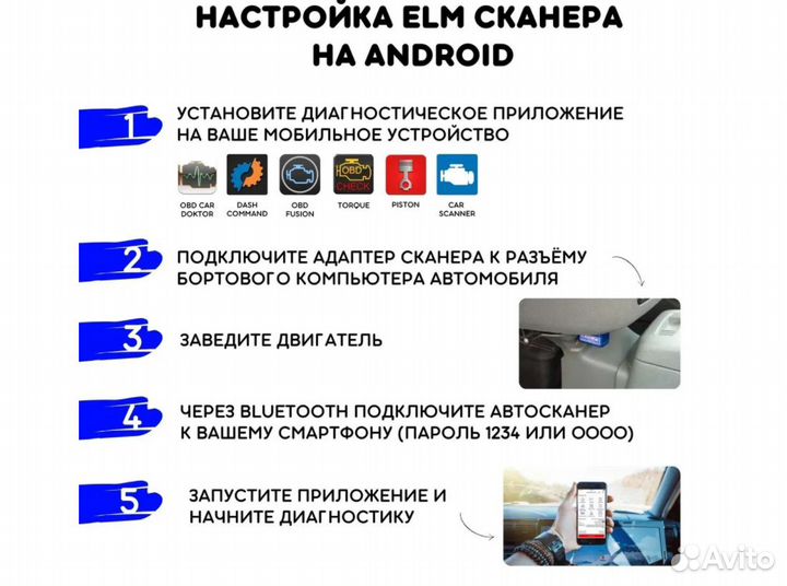 Сканер ошибок OBD Elm327 Универсальн Настоящий чип