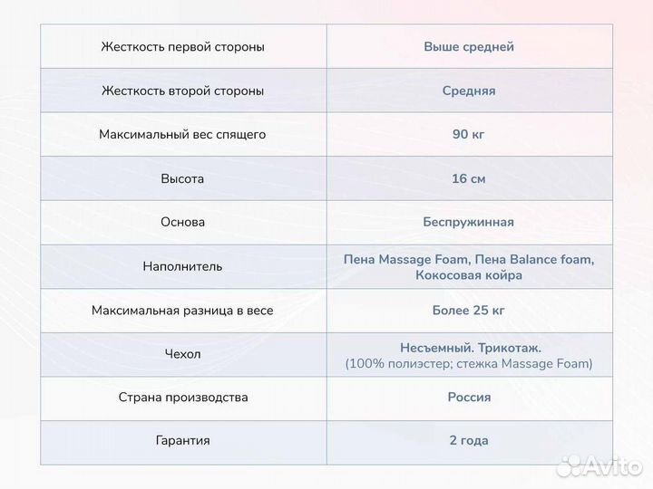 Матрас 180*200 ортопедический новый