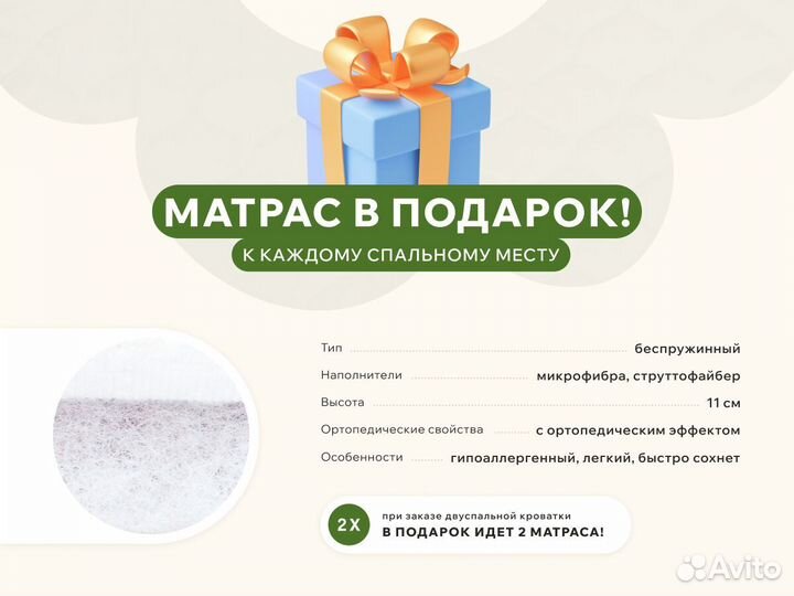 Сплюшкин двухъярусная кровать от года с матрасами