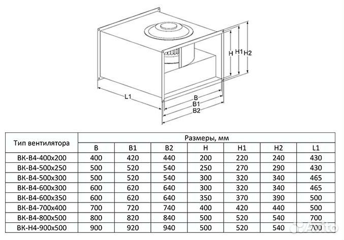 Вентилятор Ванвент вк-В4-500Х250-D (ebmpapst) кана
