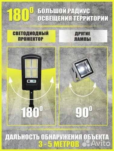 Уличный светильник Светильник уличный на солнечн