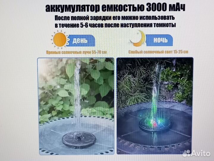 Фонтан садовый