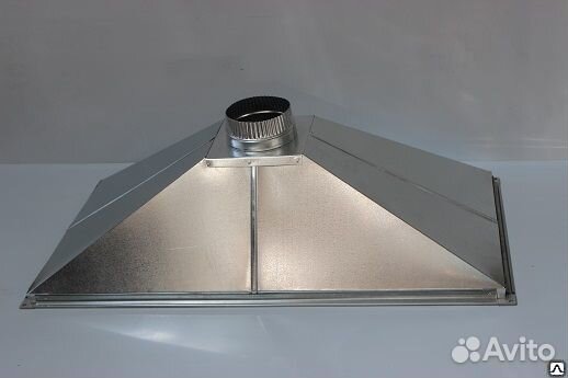 Зонты для вытяжки