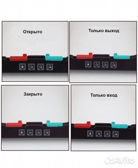 Дверца для кошек