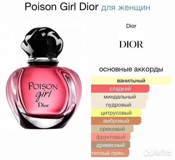Poison Girl Dior тв