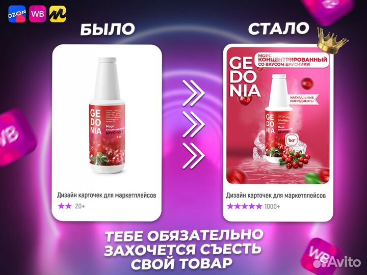 Дизайн инфографика карточек товара для маркетплейс