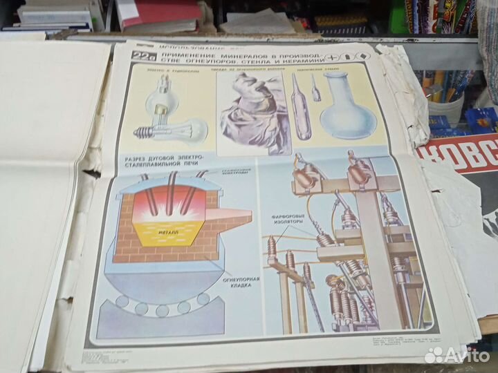 Альбом плакатов 