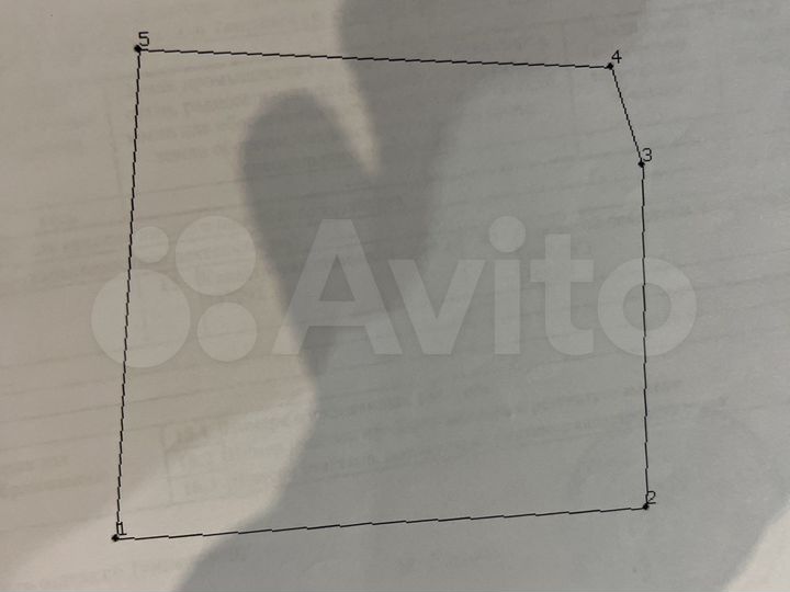 Участок 12 сот. (ИЖС)