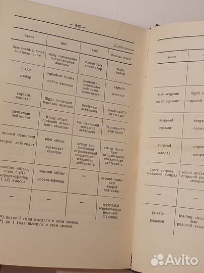 Англо-русский военно-морской словарь. 1962 год