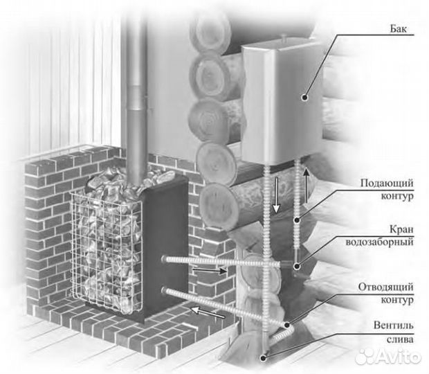 Бак выносной для теплообменника 55 л., Нержавейка