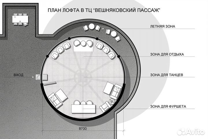 Лофт фотостудия перепродажа прав аренды