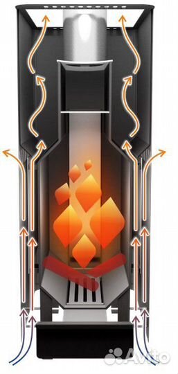 Дровяные высокоэффективные печи для бань 