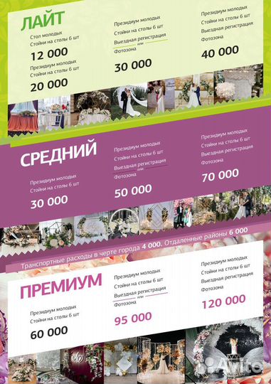 Свадебное оформление 