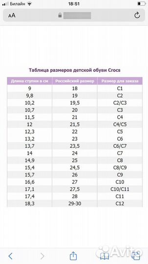 Резиновые сапоги crocs